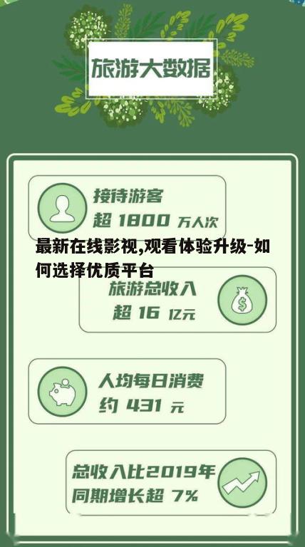 一、最新在线影视趋势分析