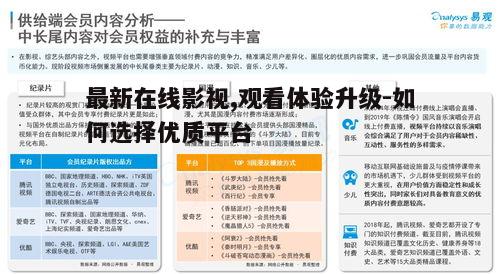二、在线影视平台优势
