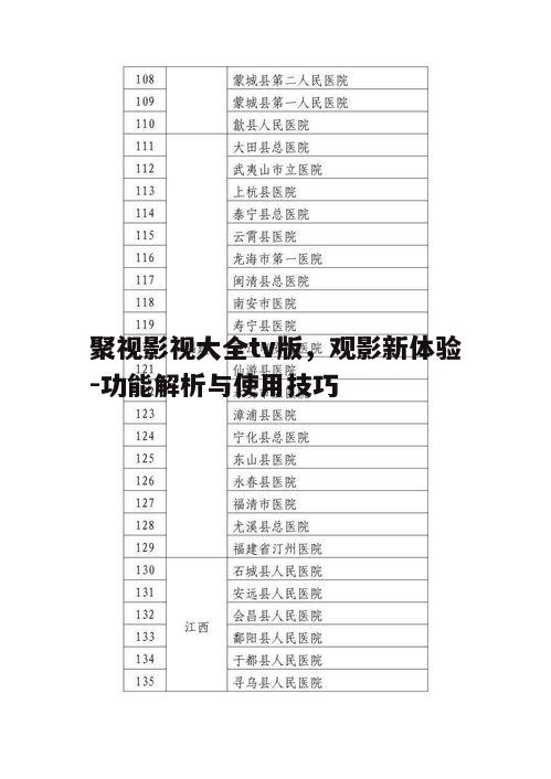 二、智能推荐,个性化观影