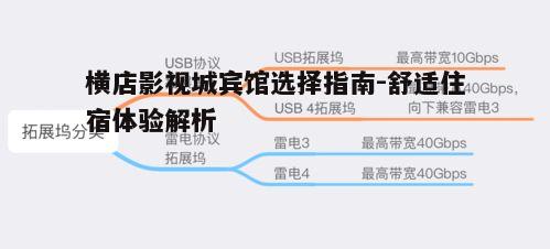 二、如何根据拍摄需求选择宾馆