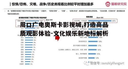 四、提升观影体验的策略