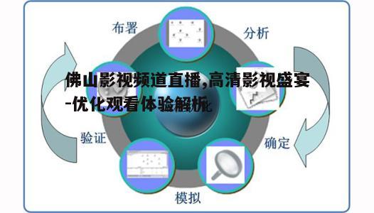 三、优化用户体验的关键措施