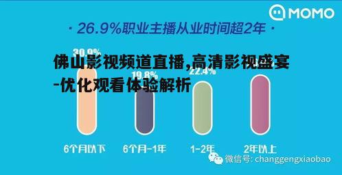 五、直播平台的未来展望