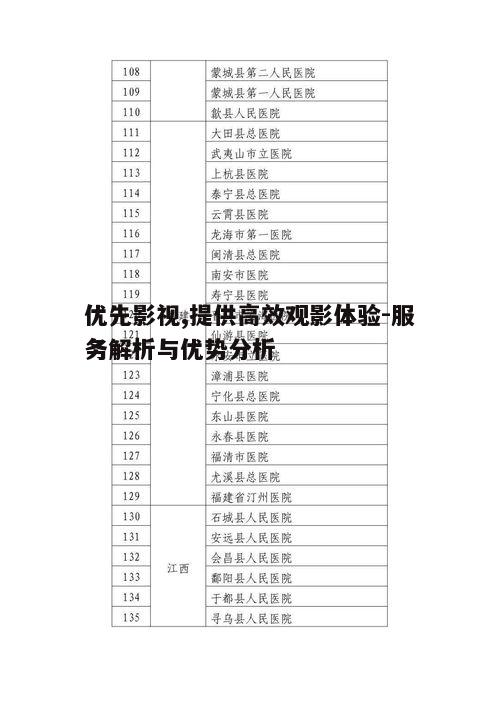 二、优先影视服务的优势