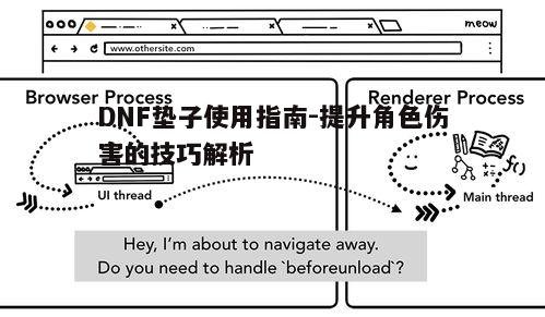 一、了解垫子的基本原理