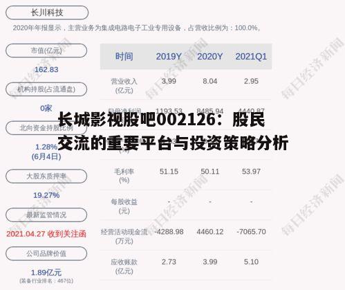 四、技术分析与投资策略