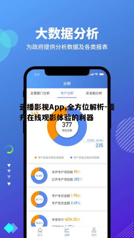 四、云播影视App的安全性分析