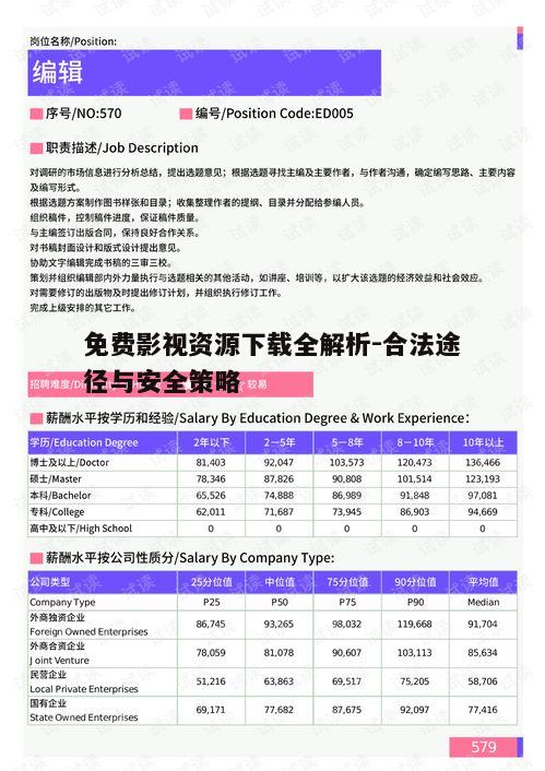 二、安全下载免费影视资源的策略