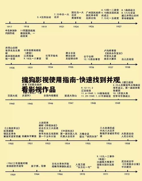 五、收藏与历史记录