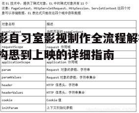 五、音效与配乐的融入