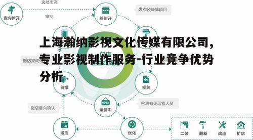 二、核心业务介绍