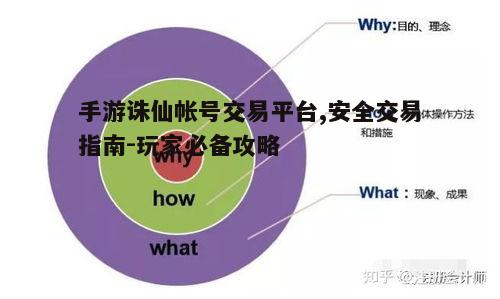 一、平台概述与优势