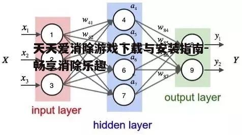二、下载途径与步骤