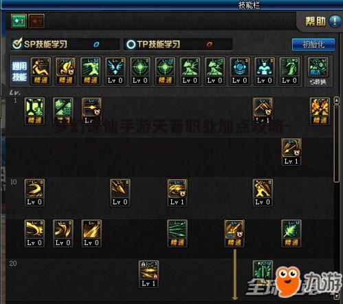 二、主要属性加点