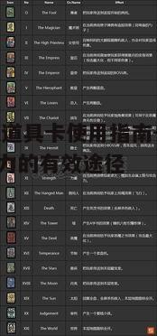 一、复仇道具卡的作用与特点