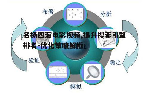 三、视频SEO策略