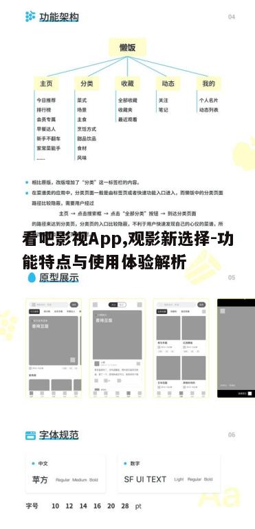 一、App界面设计与用户体验