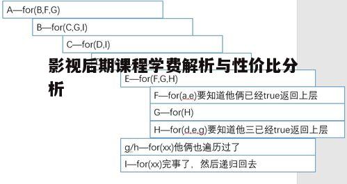 四、课程内容的深度与广度