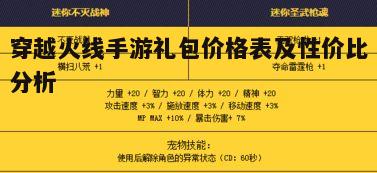 二、礼包价格分析
