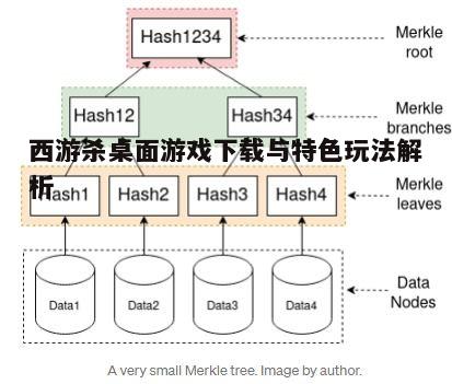 二、下载途径与安装步骤