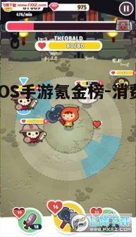 一、iOS手游氪金榜的构成因素
