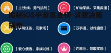 二、热门iOS手游氪金榜排名分析