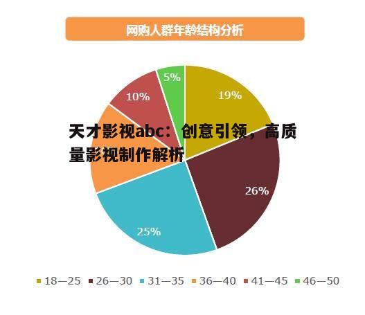 三、受众定位与市场策略