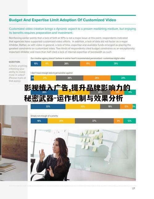 四、影视植入广告对品牌推广的影响
