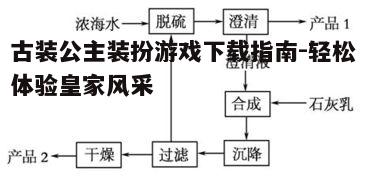 二、下载途径