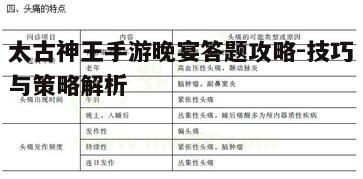 一、熟悉题目类型与答题规则