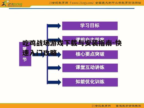 二、下载途径选择