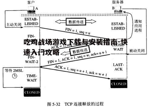 三、安装步骤详解