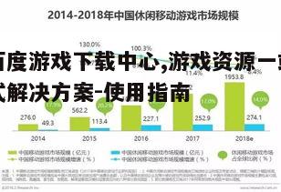 五、百度游戏下载中心的未来发展