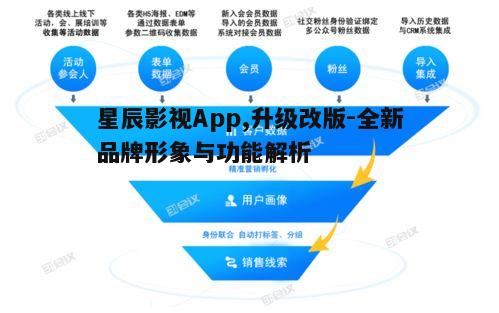 三、功能优化与用户体验