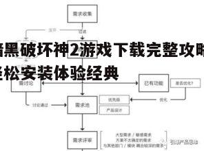 三、下载与安装流程详解
