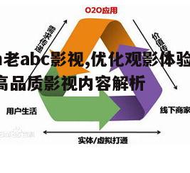 五、用户互动与社区建设