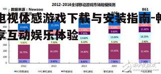 一、电视体感游戏概述