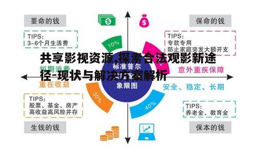二、共享影视的优势与风险