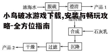 二、下载途径