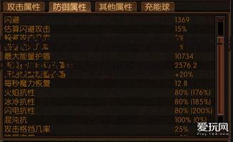 一、天赋搭配原则