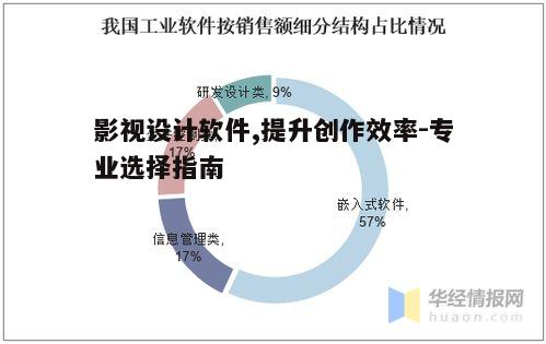 五、影视设计软件的未来发展趋势