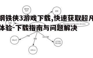 五、常见问题与解决方案