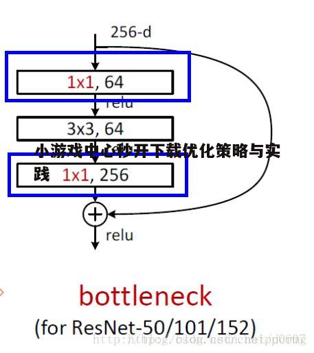 五、提升网络连接稳定性