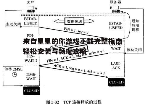 三、安装步骤详解