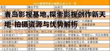 三、完善的影视产业链
