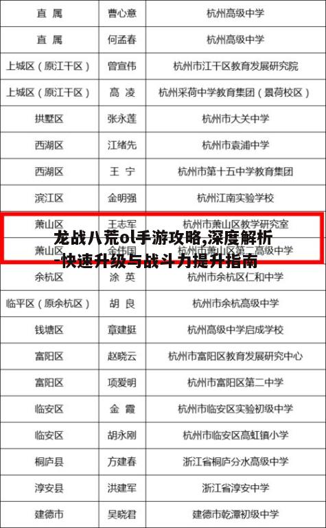 一、职业选择与角色培养