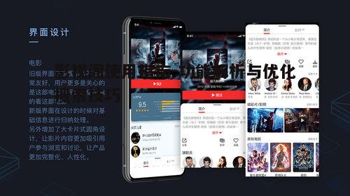 一、影视阁平台功能概览