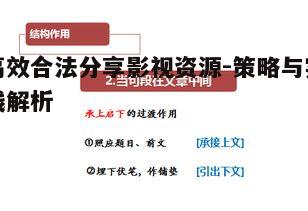 三、高效分享的策略