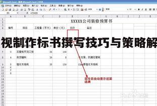 三、制作预算与周期