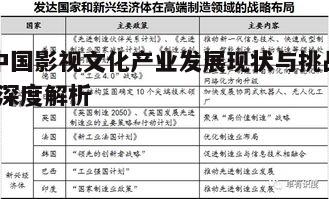 二、技术创新推动产业发展